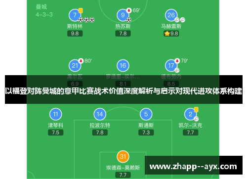 以福登对阵曼城的意甲比赛战术价值深度解析与启示对现代进攻体系构建