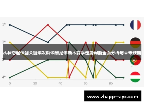 从状态起伏到关键爆发解读维尼修斯本赛季走势判断全面分析与未来预期 从状态起伏到关键爆发解读维尼修斯本赛季走势判断全面分析与未来预期