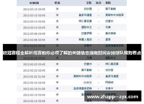欧冠赛程全解析观赛前你必须了解的关键信息指南时间安排球队规则看点 欧冠赛程全解析观赛前你必须了解的关键信息指南时间安排球队规则看点