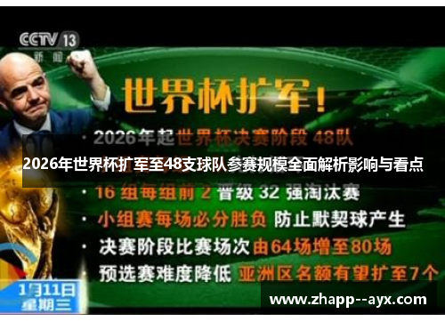2026年世界杯扩军至48支球队参赛规模全面解析影响与看点 2026年世界杯扩军至48支球队参赛规模全面解析影响与看点