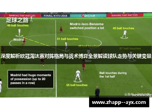 深度解析欧冠淘汰赛对阵格局与战术博弈全景解读球队走势与关键变量 深度解析欧冠淘汰赛对阵格局与战术博弈全景解读球队走势与关键变量