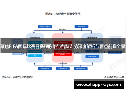 聚焦FIFA国际比赛日赛程脉络与各队走势深度解析与看点前瞻全景